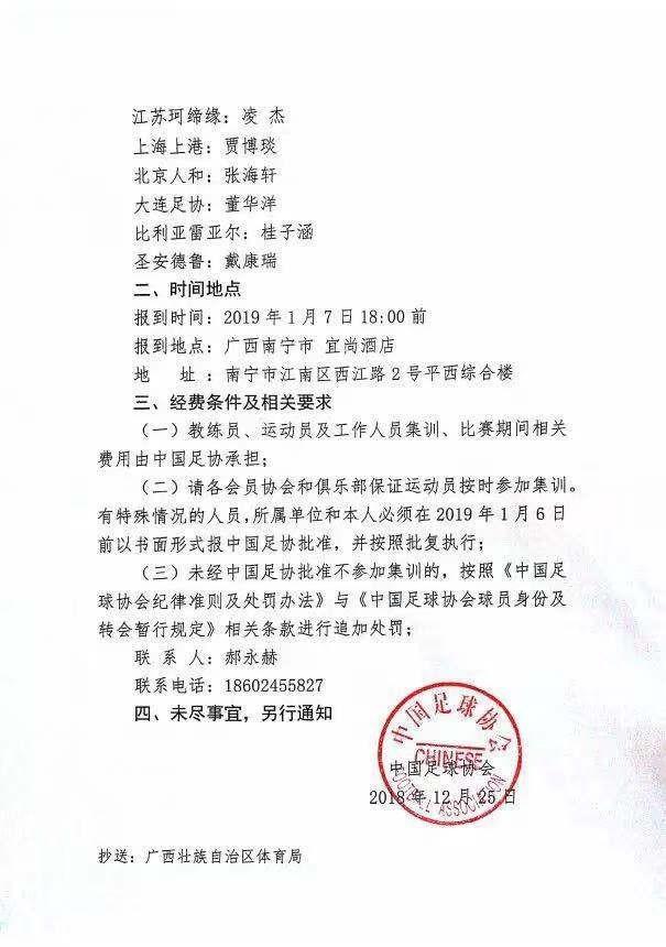 安东尼奥19年初带中国U16A队集训，如今刘浩帆与鲍盛鑫仍在队